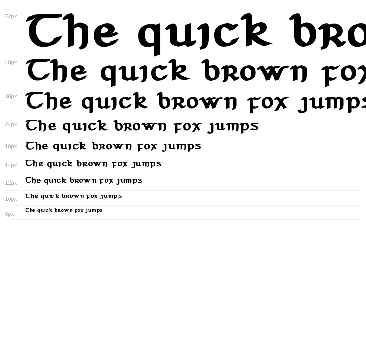 Seanchló Dubh Waterfall