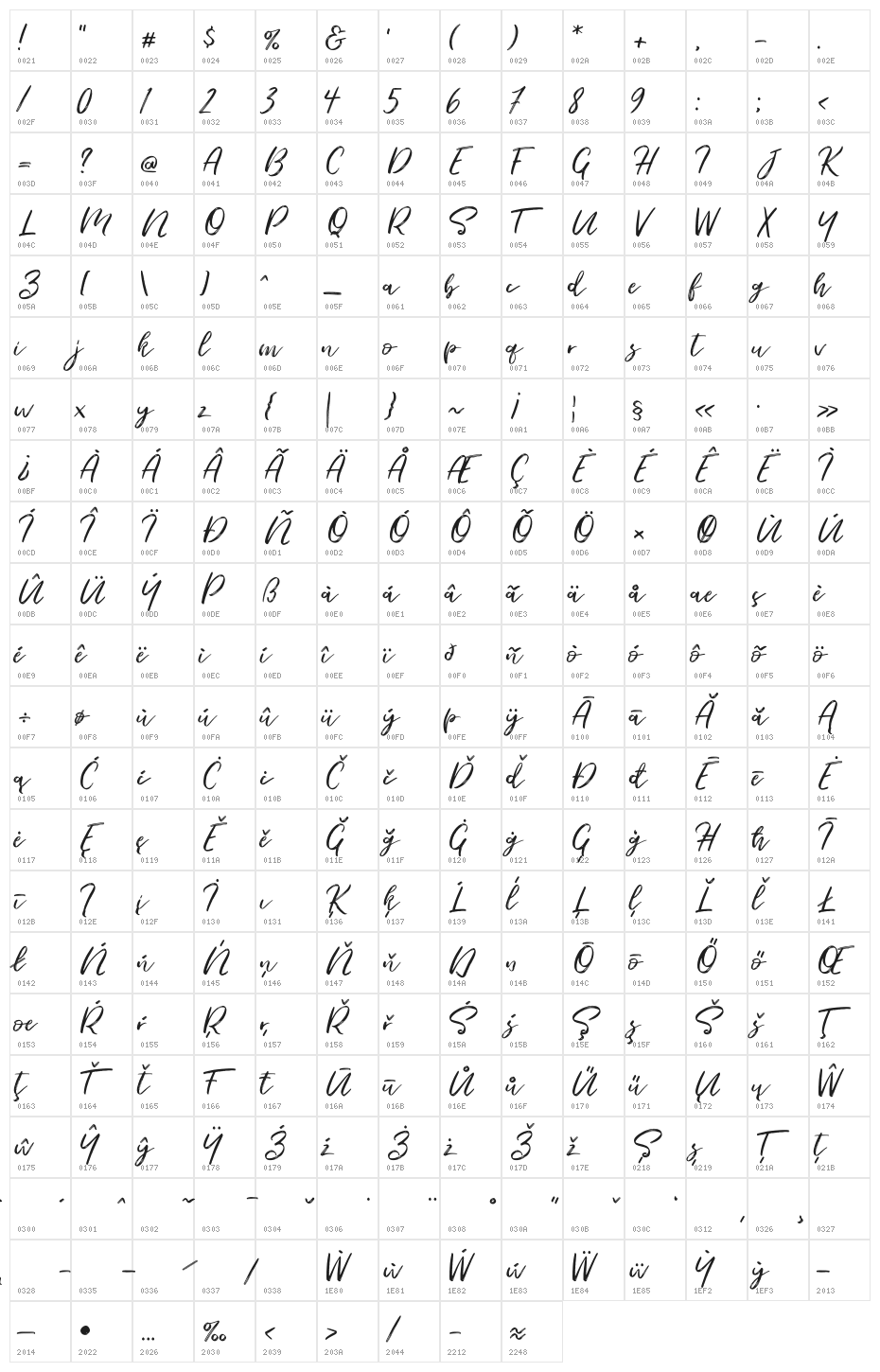 SeaportScript-Regular Character Map