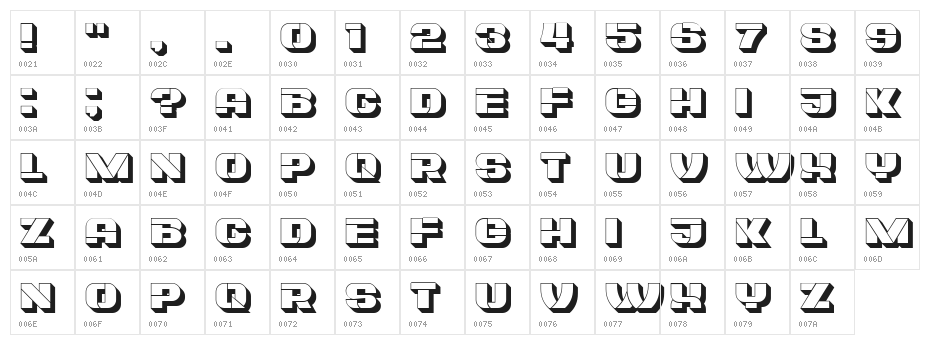 Search Regular Character Map