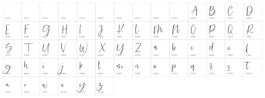 Searches DEMO Character Map
