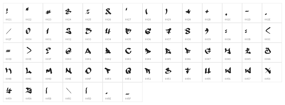 Searfont Character Map