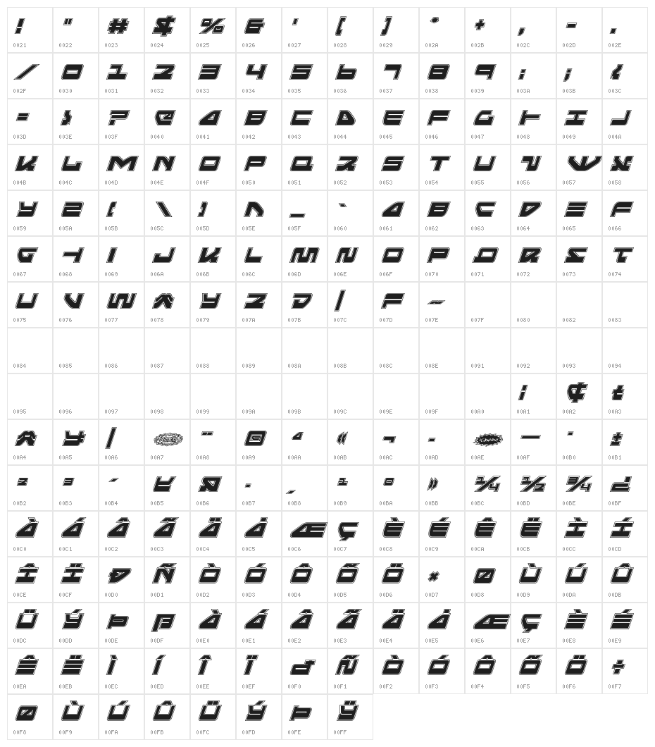 Searider Falcon Academy Italic Character Map
