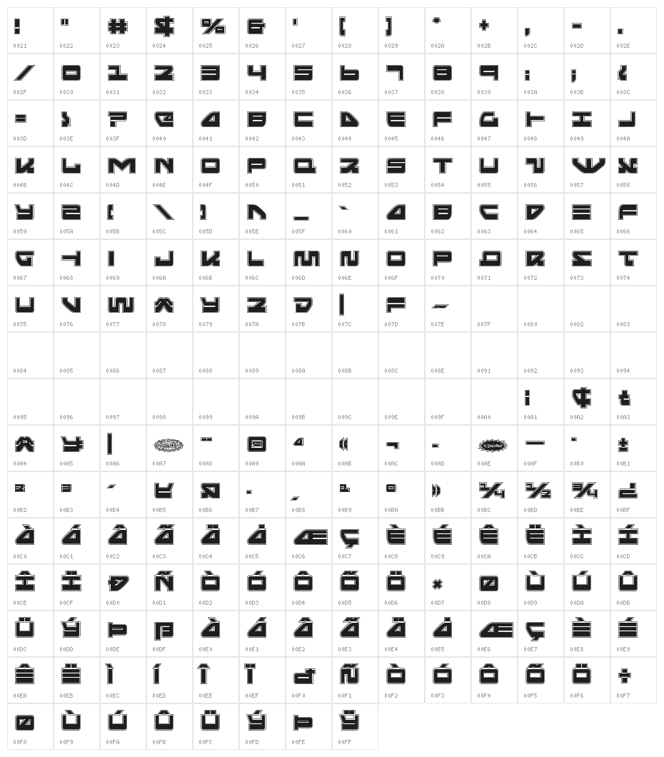 Searider Falcon Academy Character Map