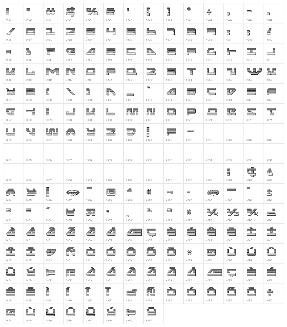 Searider Falcon Chrome Character Map