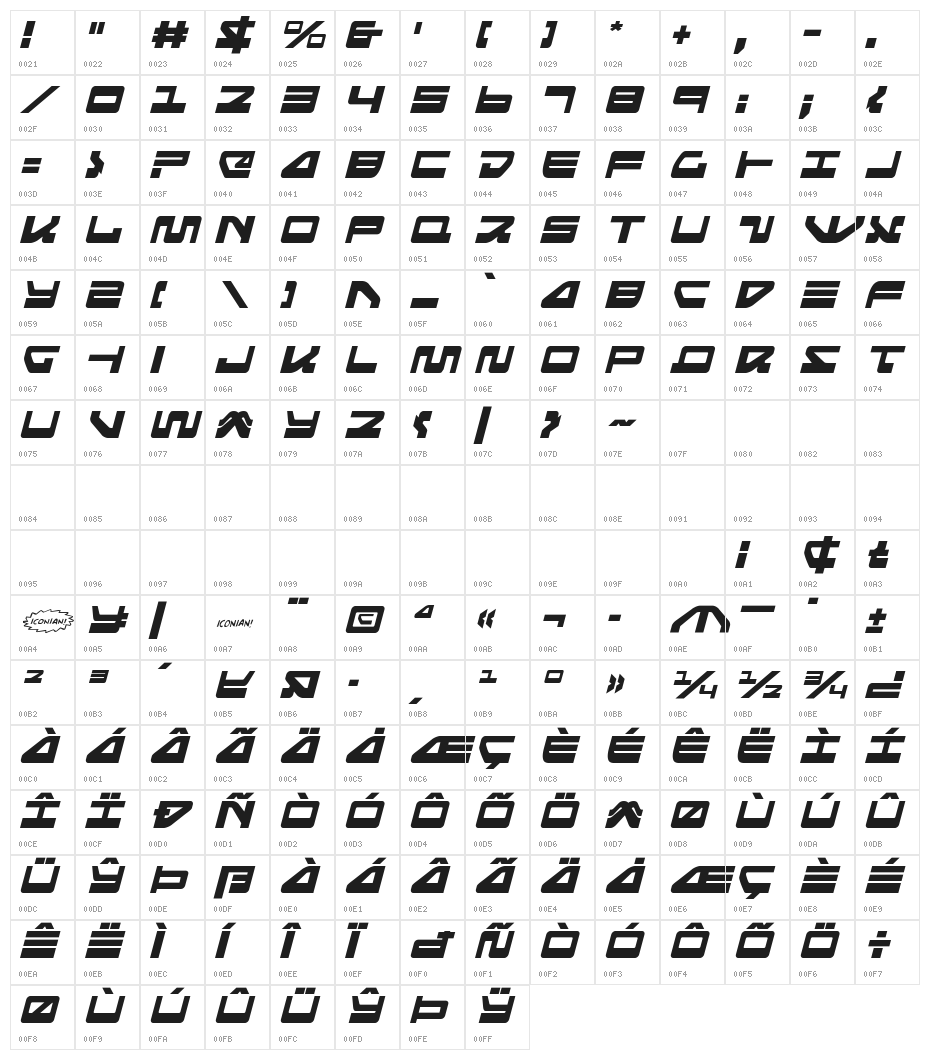 Searider Falcon Italic Character Map