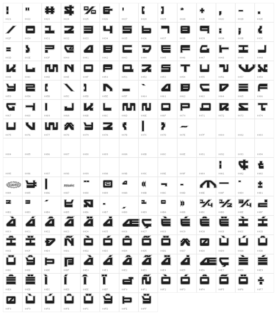 Searider Falcon Pro Character Map