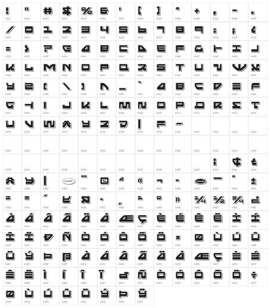 Searider Falcon Punch Character Map