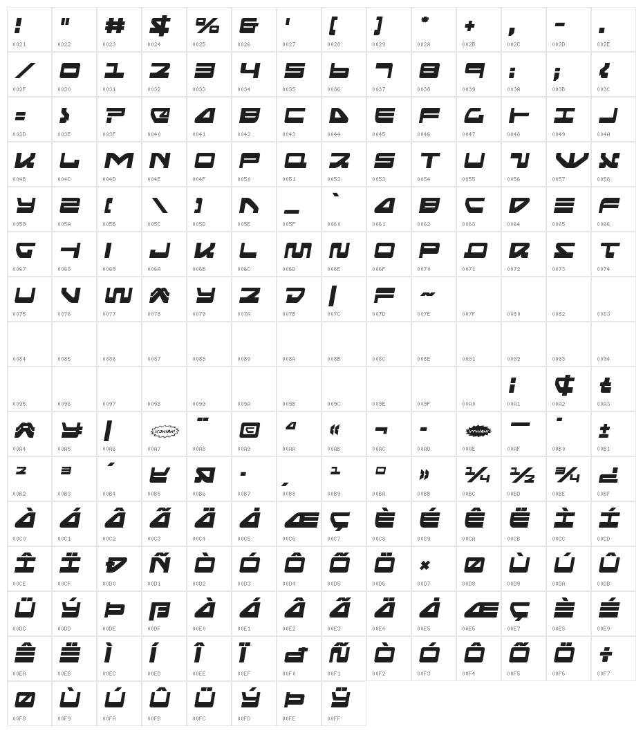 Searider Falcon Semi-Italic Character Map