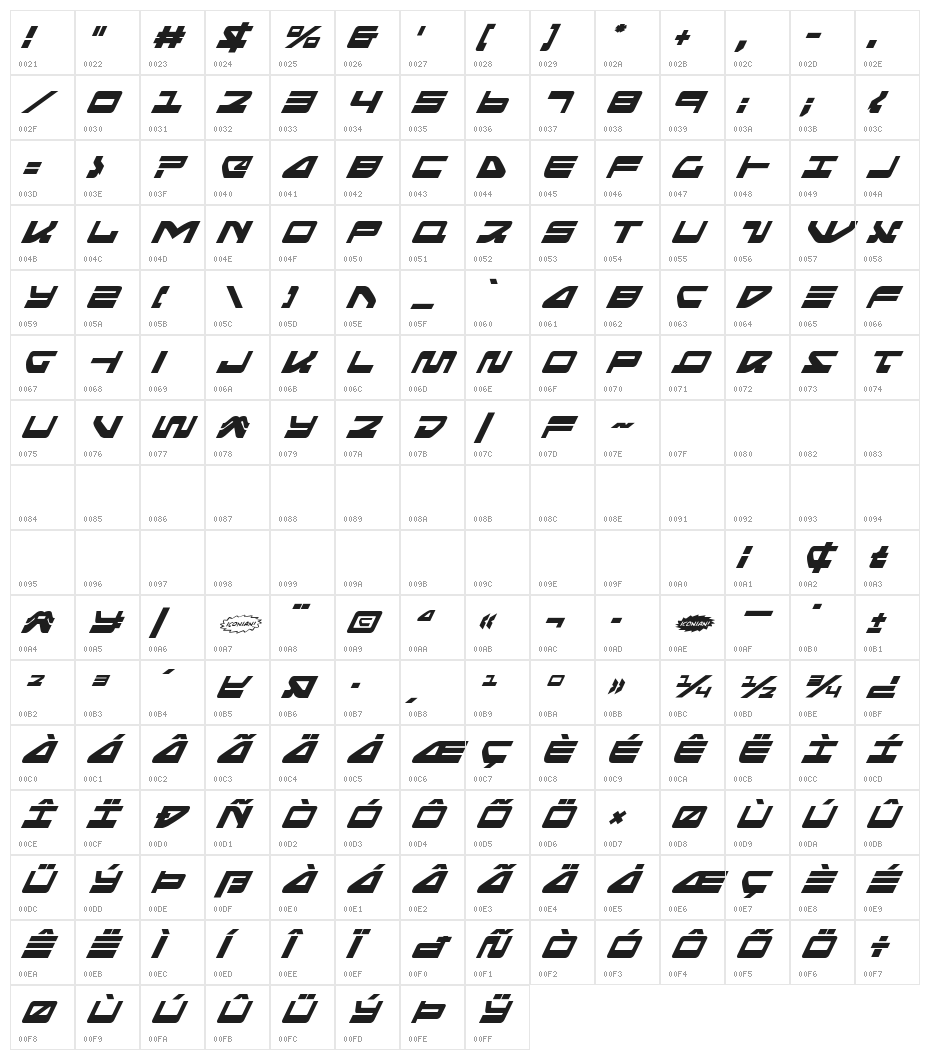 Searider Falcon Super-Italic Character Map