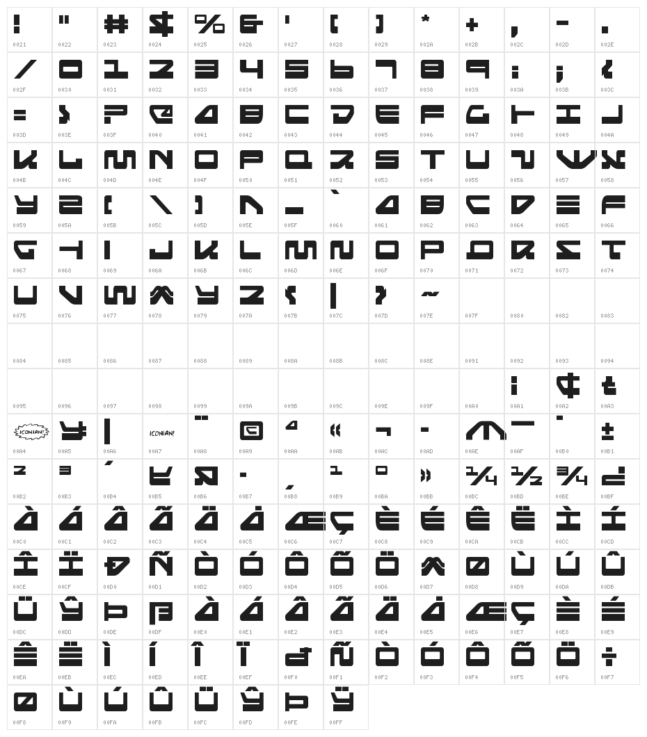 Searider Falcon Character Map