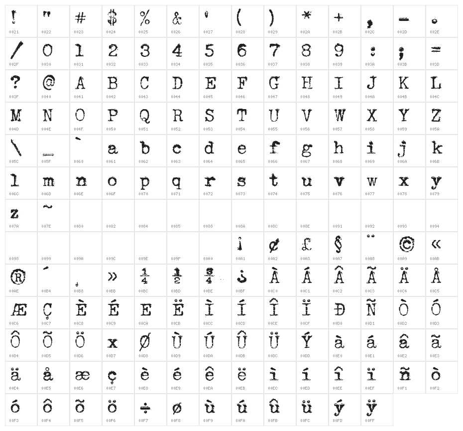 Sears Tower Character Map