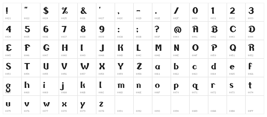 Seasalt Character Map