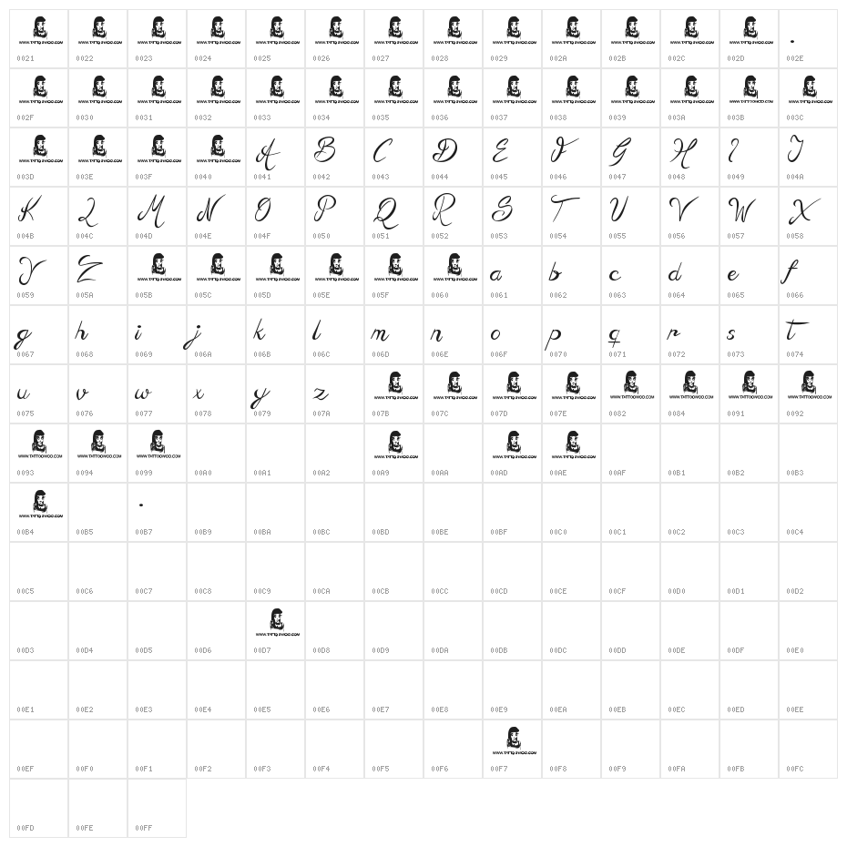 Seaside Heights Character Map