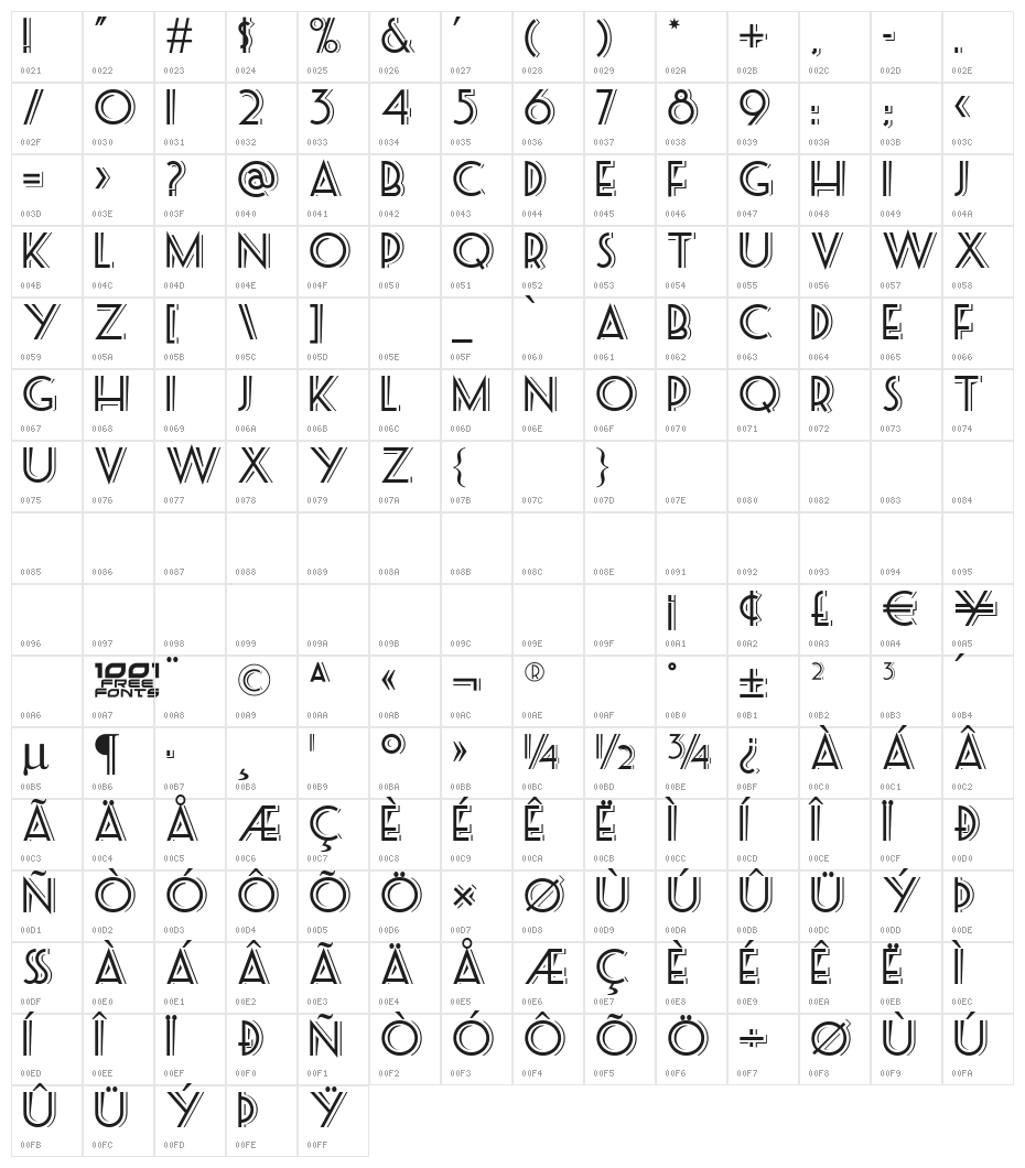 Seaside Resort NF Character Map