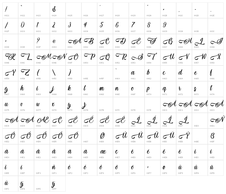 SeasideWave-PersonalUse Character Map