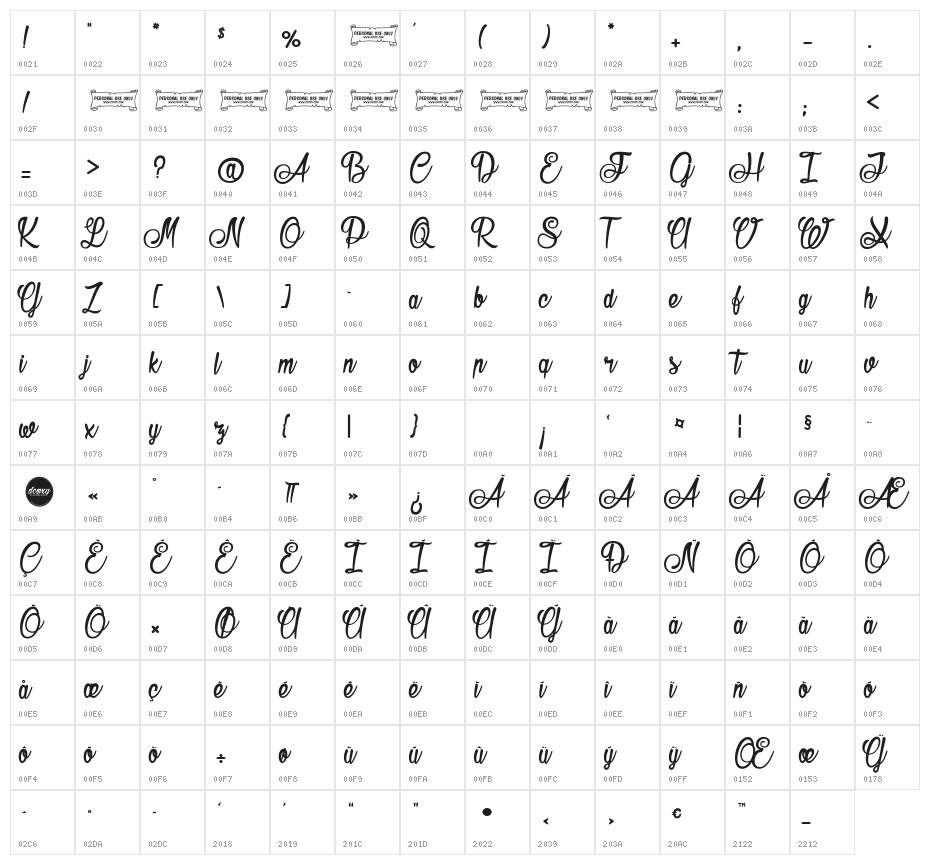 Seasider Character Map