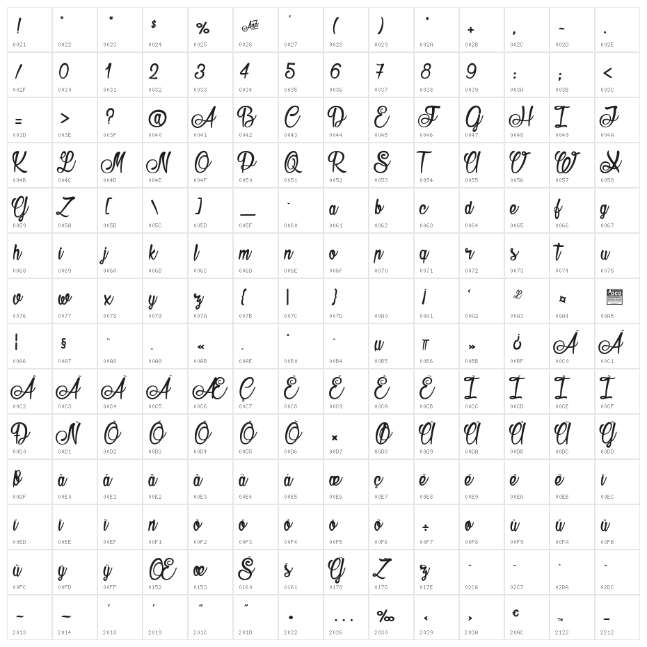 Seasiders_PersonalUseOnly Character Map