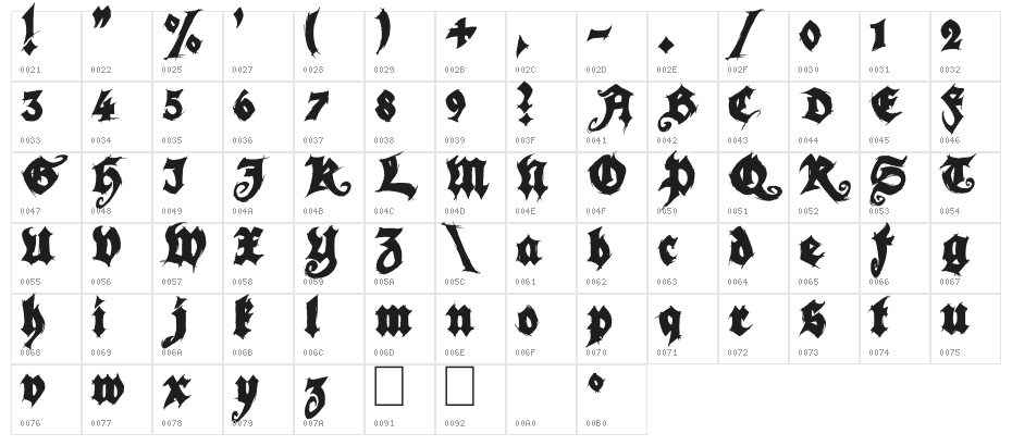 Season of the Witch Black Character Map