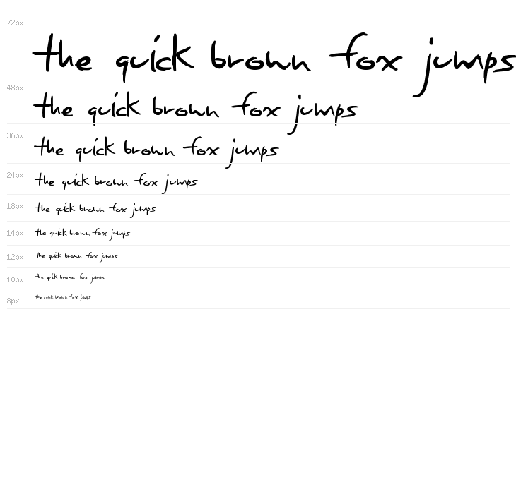 SeasonFourteen Waterfall