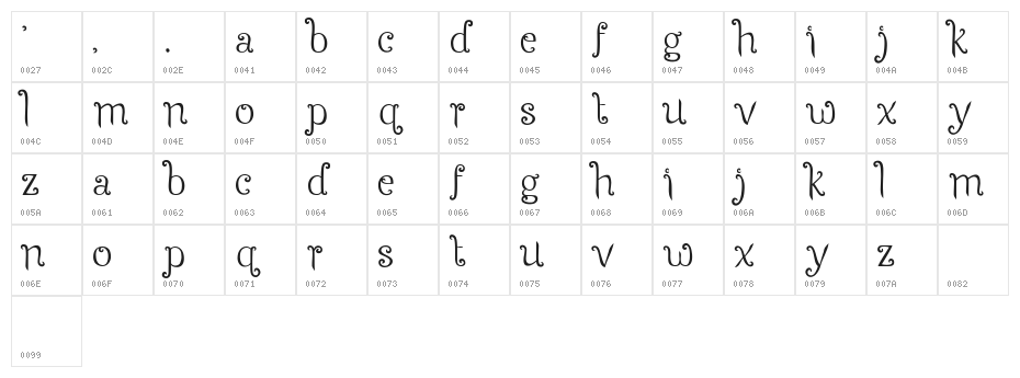 Seasons-Spring Character Map