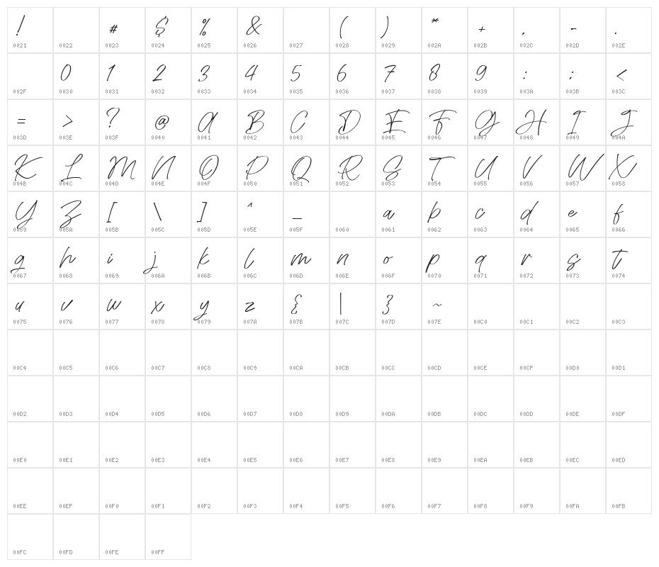 Seasony Character Map