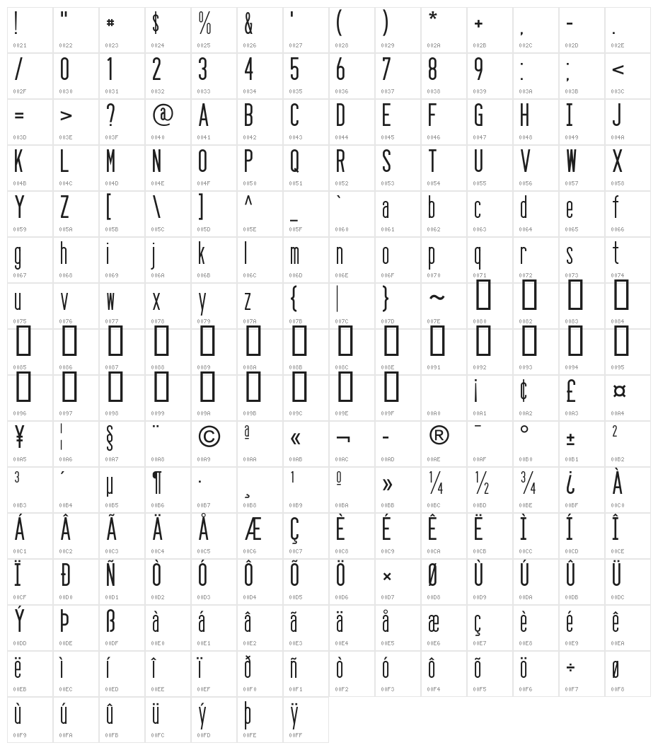 Seattle Sans Character Map