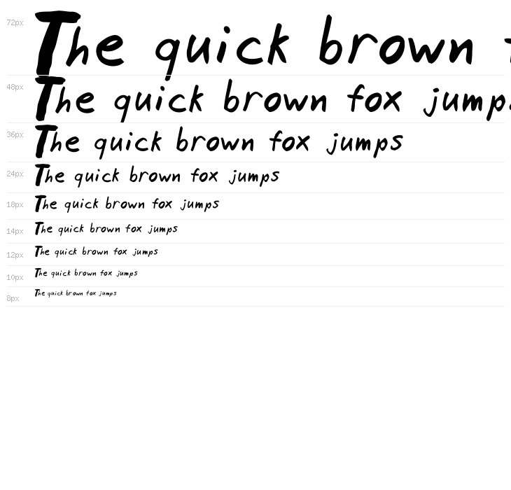 SeattleAvenue Waterfall