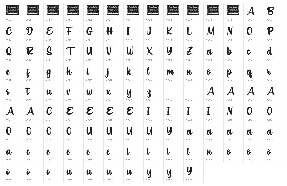 Seatyio Personal Use Character Map