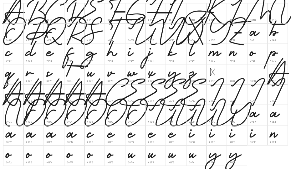 Seaways Demo Character Map
