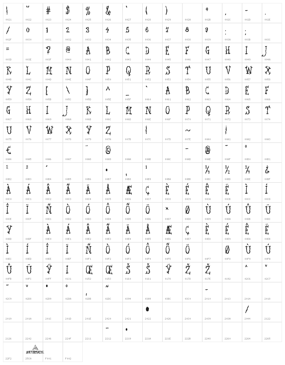 Seaweed Fire AOE Character Map