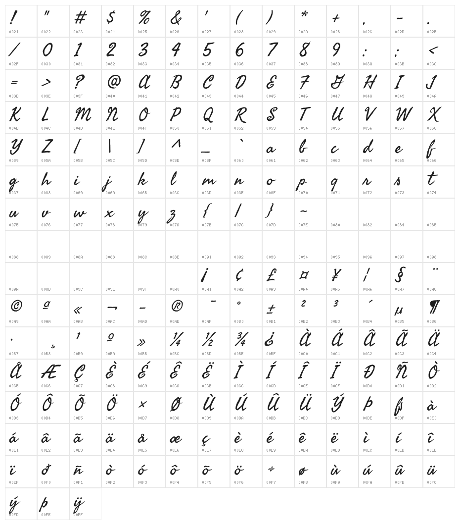 Seaweed Script Character Map