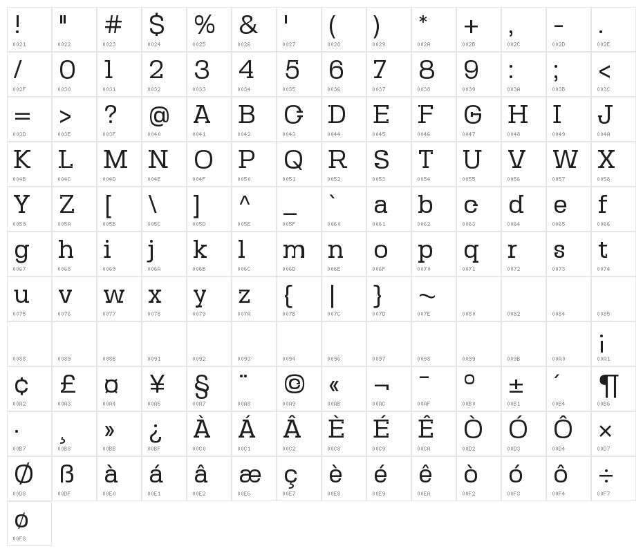SebSlab-Regular Character Map