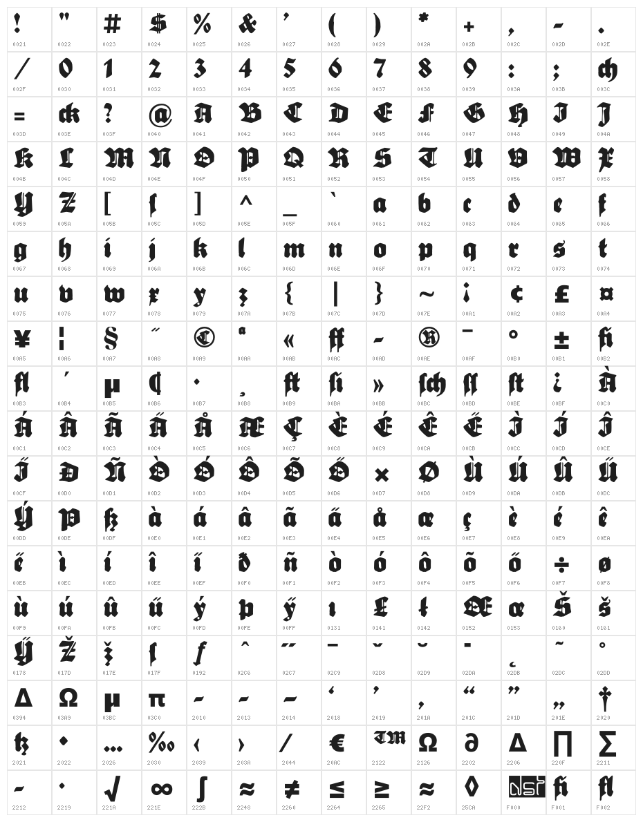 Sebaldus-Gotisch Character Map