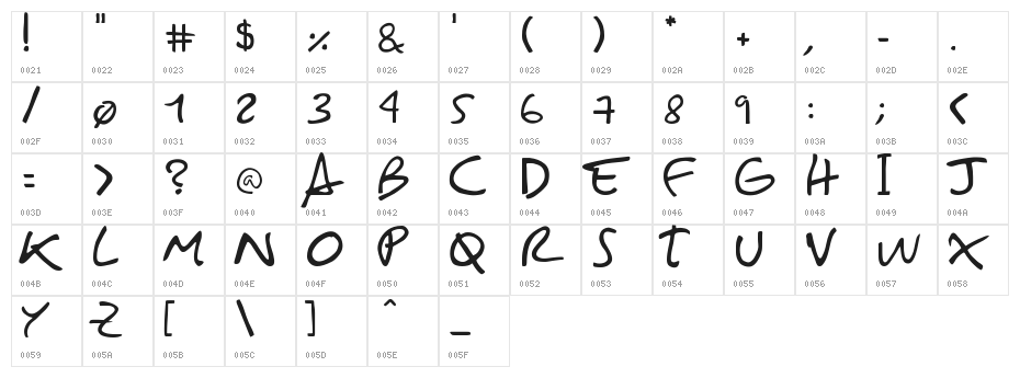 Sebasti-n-Font Character Map