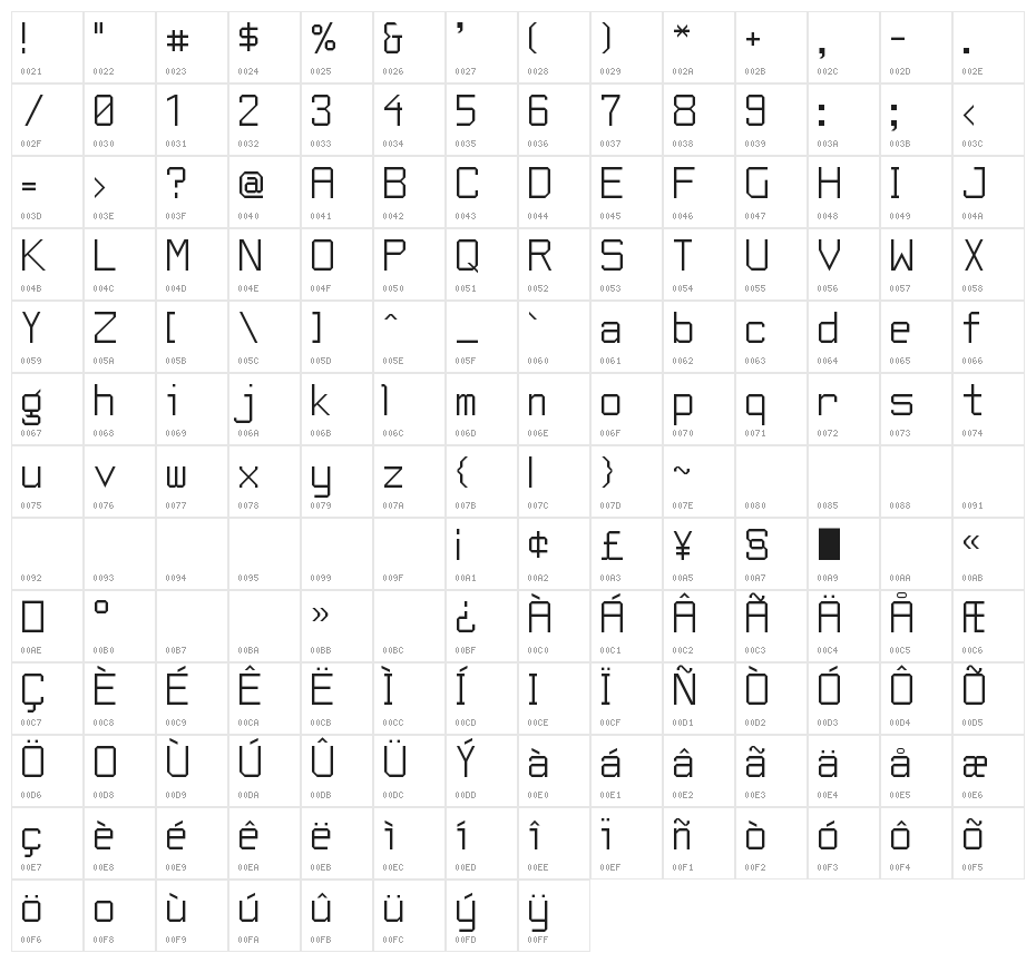 Sebastian Gothic NBP Character Map