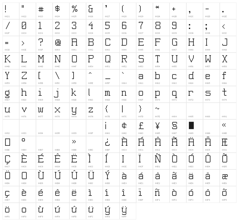 Sebastian Serif NBP Character Map