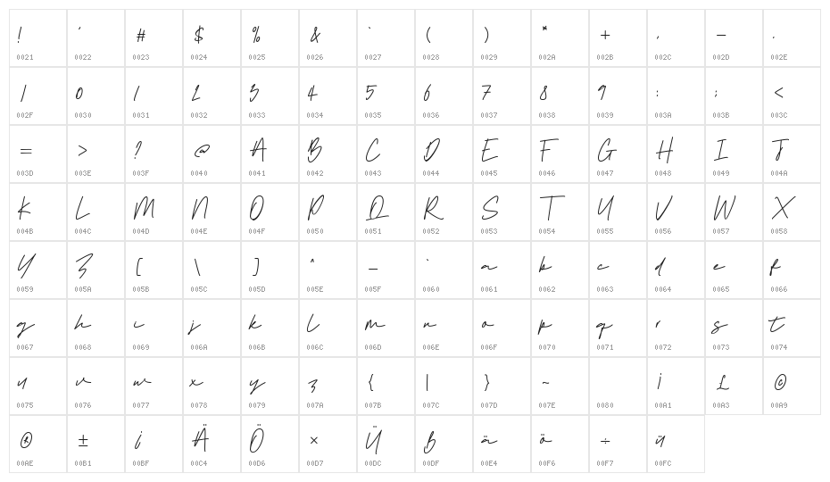 Sebastian Signature Character Map