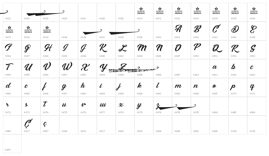 Sebastianapersonaluse Character Map