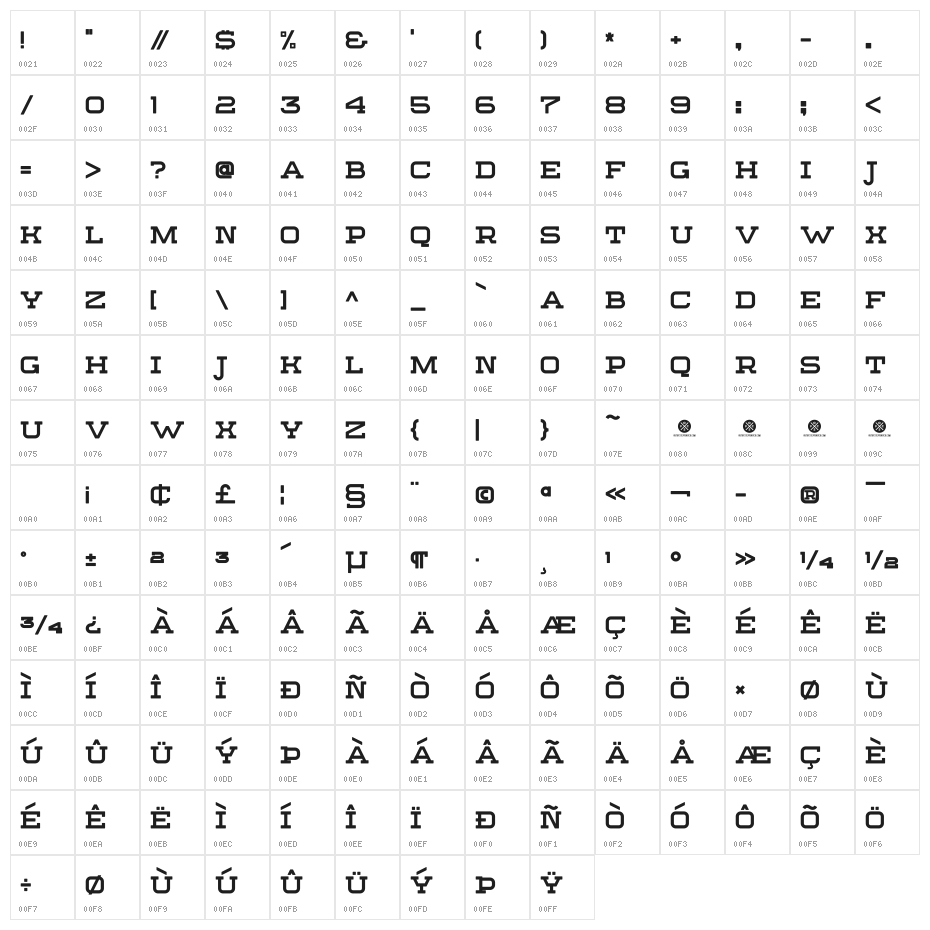 Sebastien Slab Round Character Map
