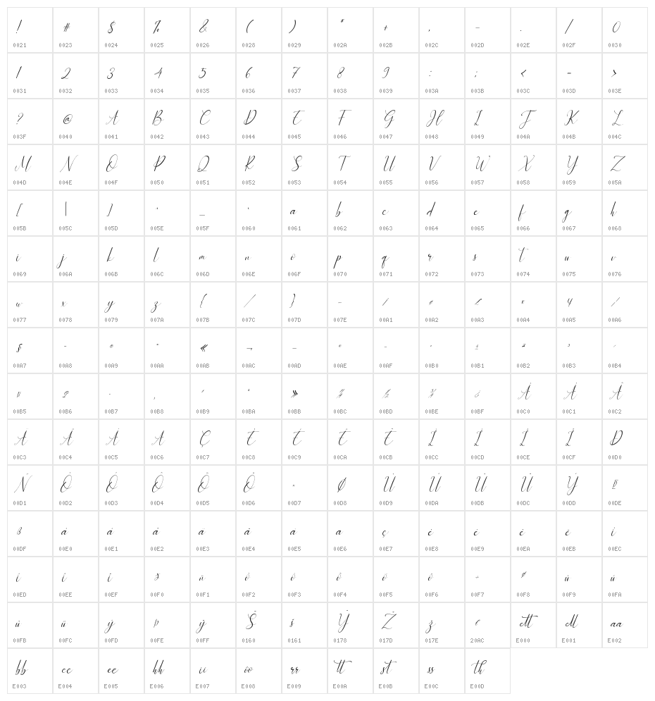 Sebbastian Italic Character Map