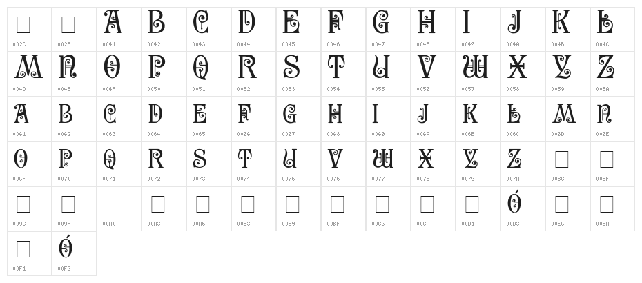 SecesjaPL Character Map
