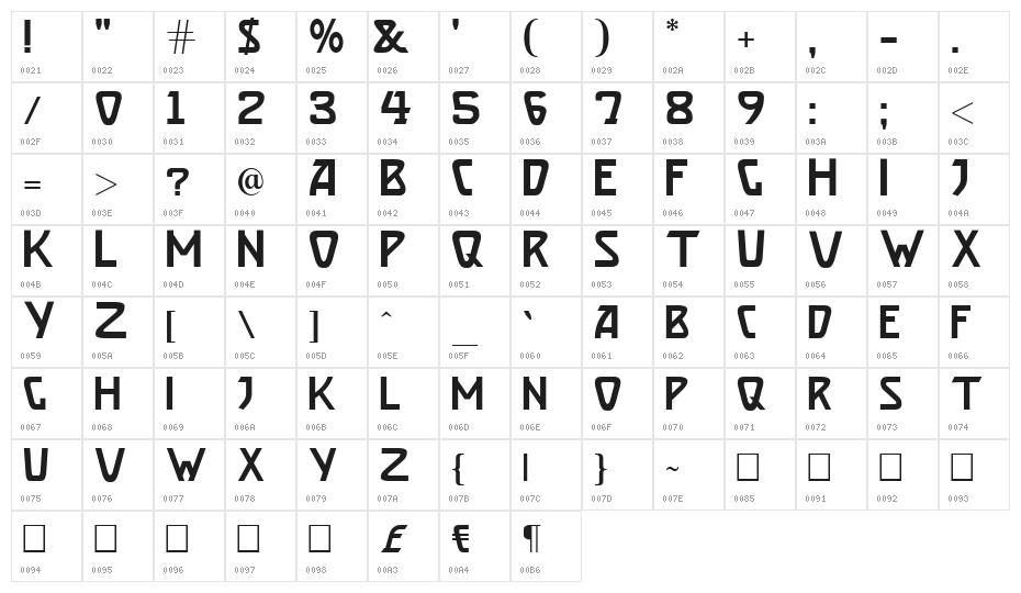 Secession-Afisha  Normal Character Map