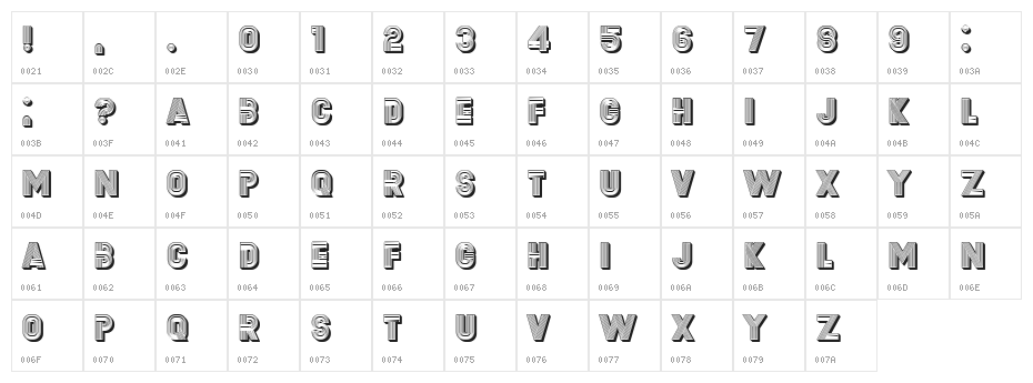 Second Channel Regular Character Map