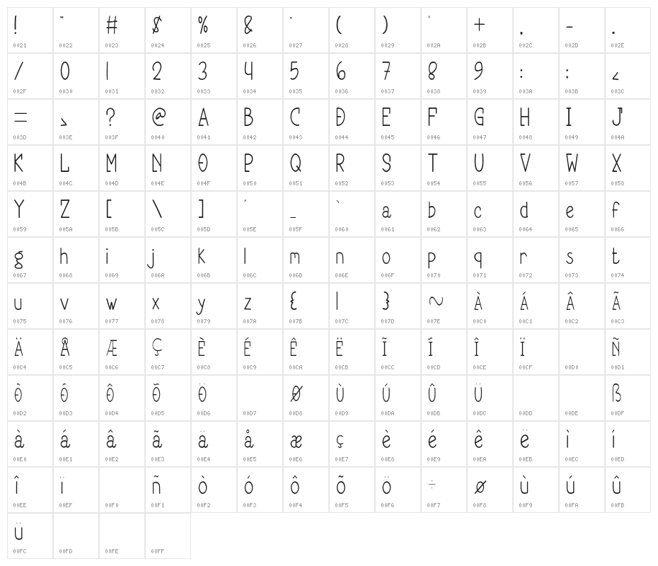 Second Date Character Map
