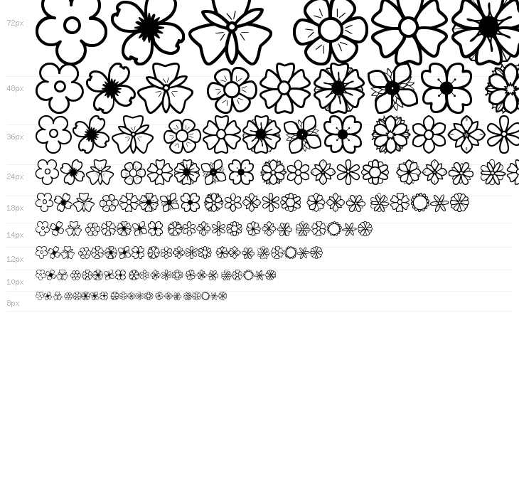 Second Flowers St Waterfall