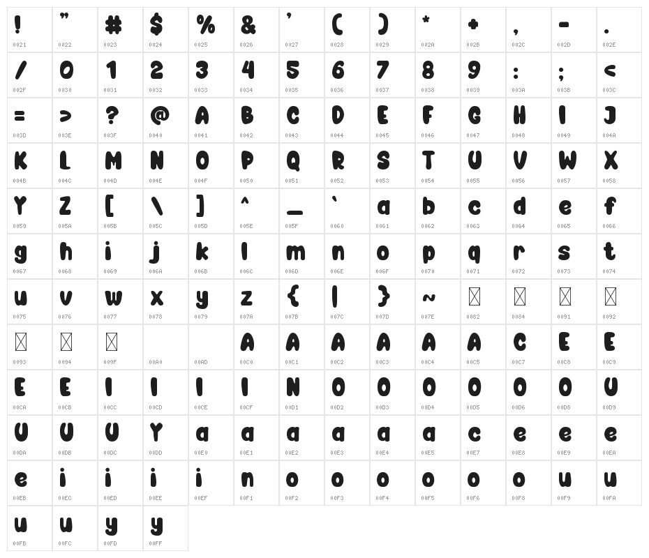Second-Grade Character Map