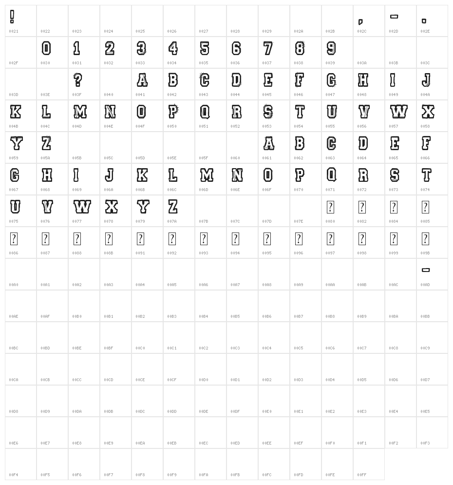 Second Hand Campus Character Map