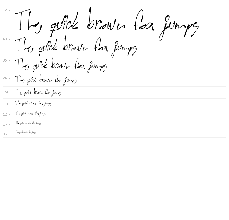 Second Lyrics Waterfall