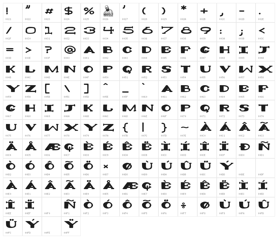 Second Team Character Map