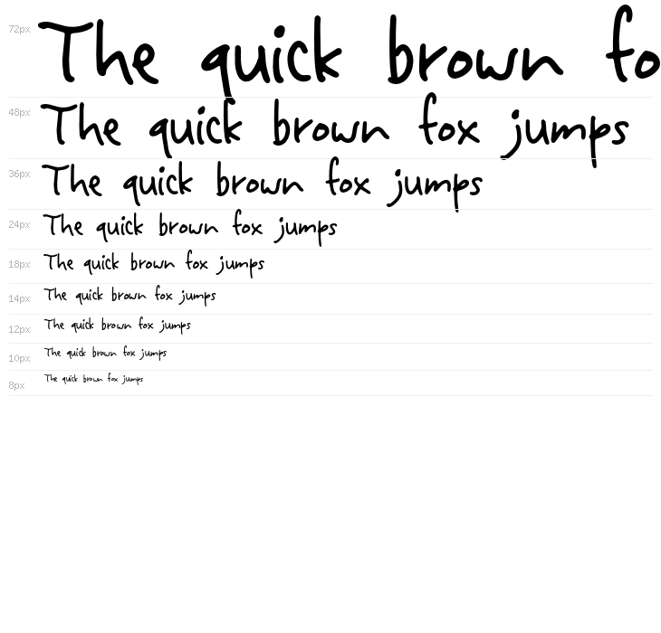 Secondhand Waterfall